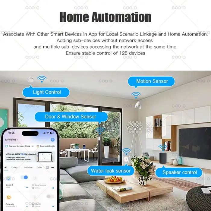 Zigbee 3.0 Hub de passerelle pour maison intelligente