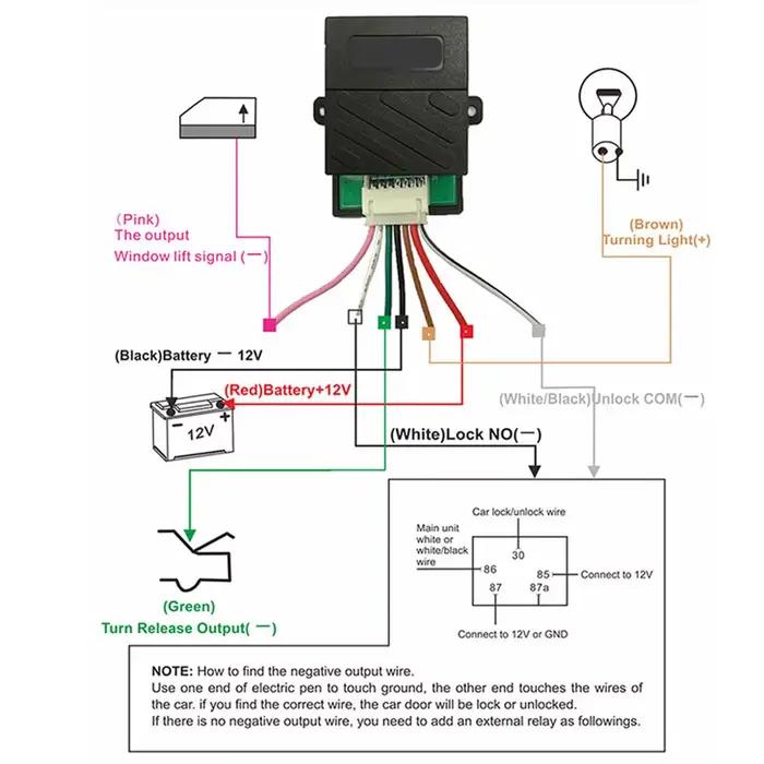 Clé intelligente universelle pour Smartphone