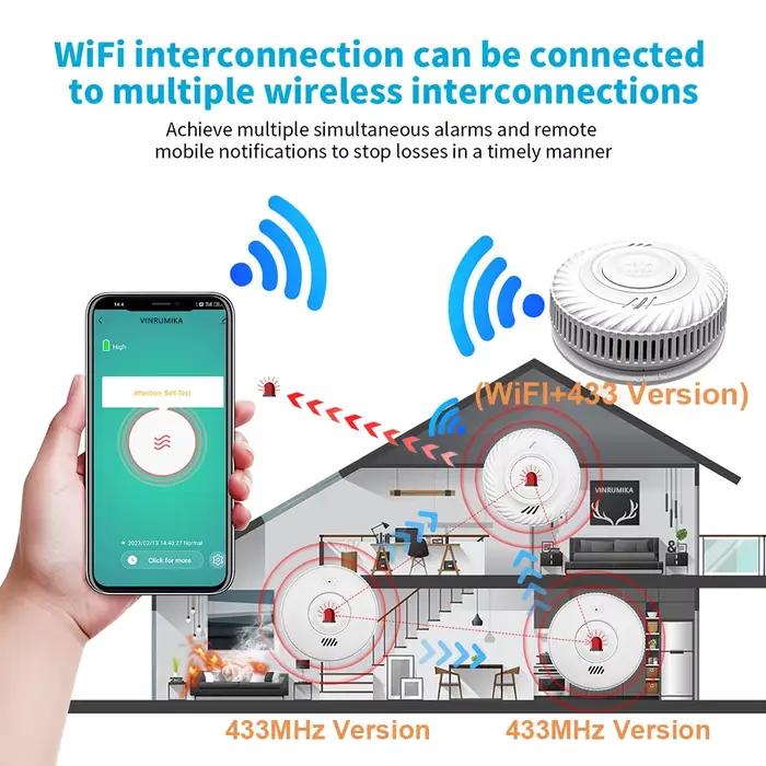 Détecteur de fumée sans fil multi-appareils WiFi Tuya et interconnecté 433 MHz