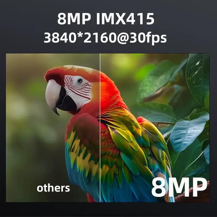 Module de caméra 4K 8MP CMOS IMX415