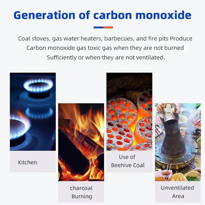 SMARSECUR WiFi détecteur de fumée et de monoxyde de carbone batterie de secours alarme