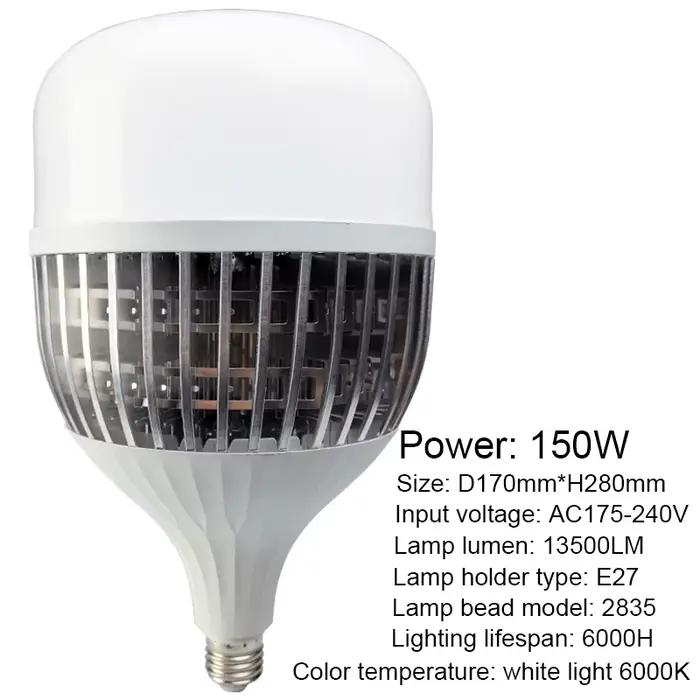 Inda LED a convaincu 150W 100W 50W AC220V-240V l'intense luminosité économe en énergie