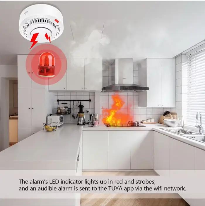 360 ° Détection complète