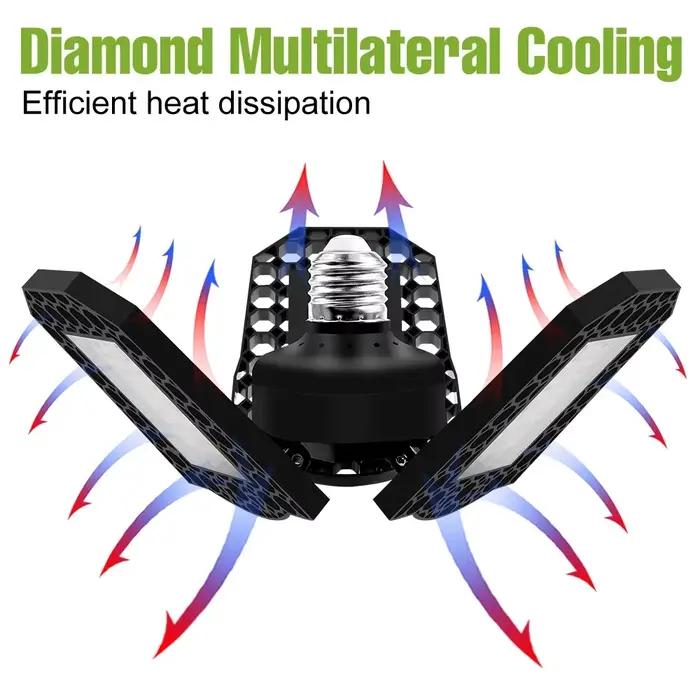 200W LED Garage lumière AC100-277V pliable déformable plafonnier ampoule E27/E26 projecteurs entrepôt atelier sous-sol éclairage