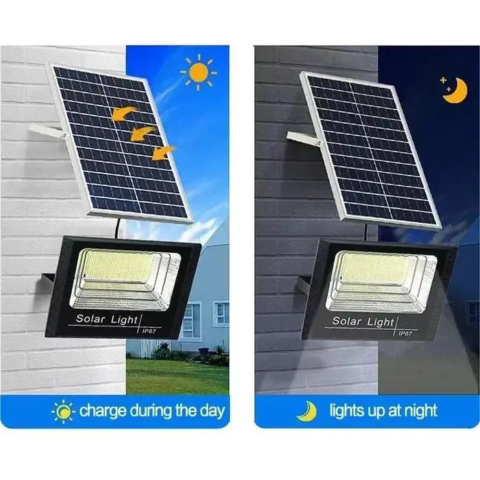 L'éclairage solaire s'allume automatiquement dans l'obscurité et projette la lumière pour les utilisateurs domestiques.