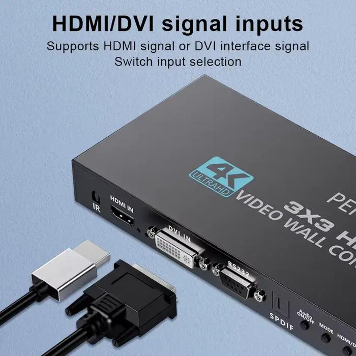 Contrôleur mural vidéo HDMI 4K