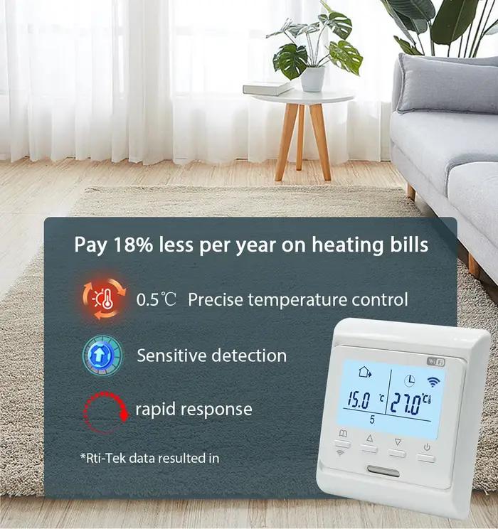 Thermostat Programmable WiFi pour sol