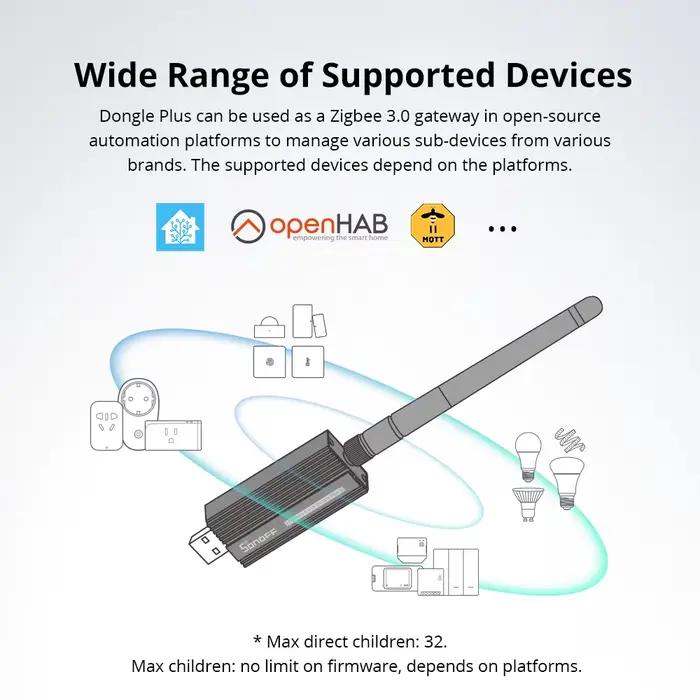 SONOFF ZBDongle-E Zigbee 3.0 passerelle USB