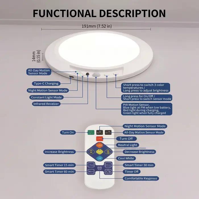 Lampe de plafond à détecteur de mouvement