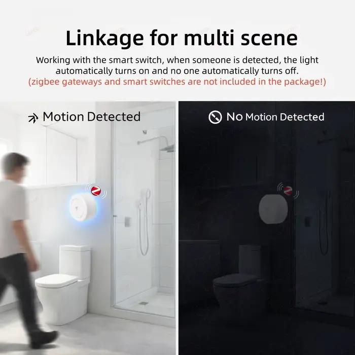 Capteur de présence radar Zigbee 24G Mmwave