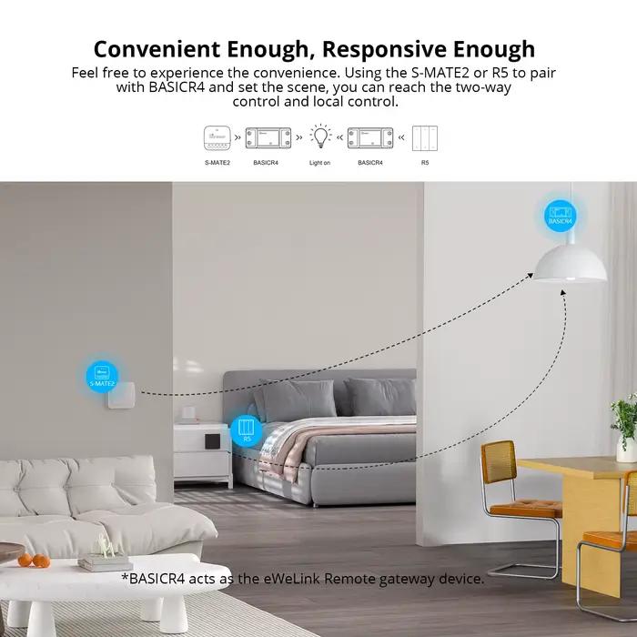 Joli Wifi BASICR4 pour maison intelligente