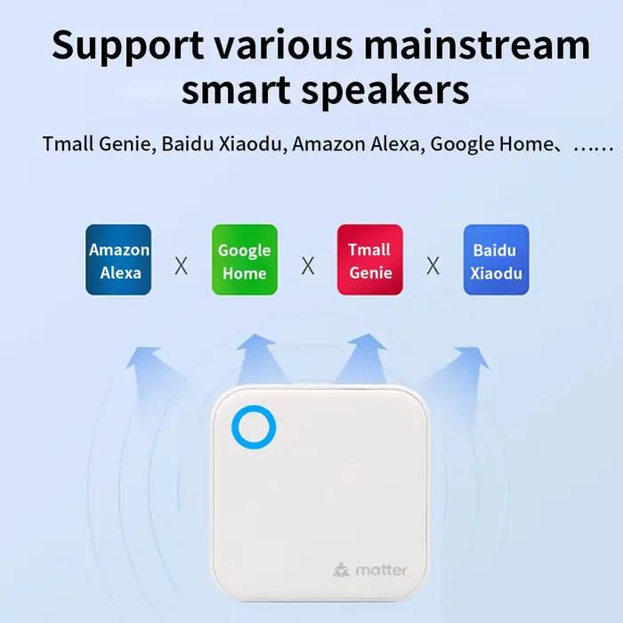 TTLOCK Matter Gateway G6 Bluetooth vers Wifi Smart Home Hub 2.4G