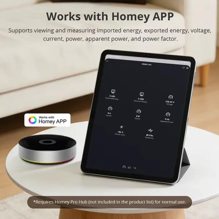 Zemismart Zigbee 3.0 Moniteur de puissance intelligent 63A