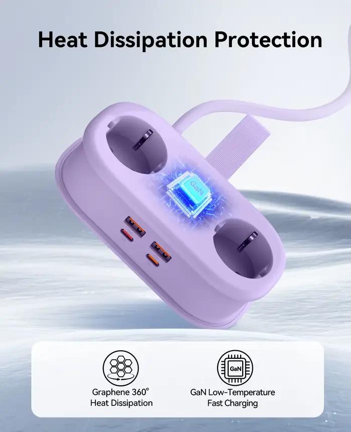 ORICO – multiprise de voyage Portable 65W GaN