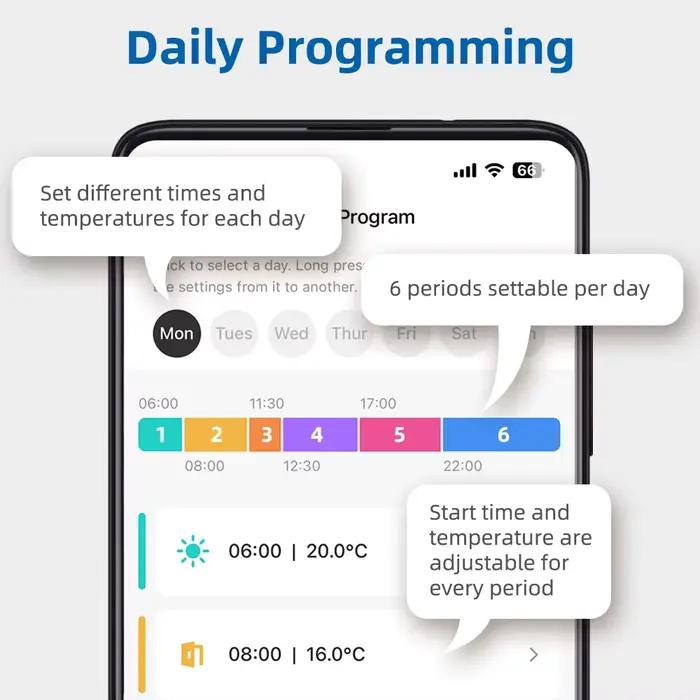 Beok Tuya Thermostat de chauffage/refroidissement pour chaudière à gaz Maison intelligente Thermorégulateur alimenté par batterie Programmation quotidienne Fonctionne avec Alexa