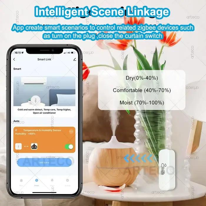 Zigbee – capteur intelligent de température et d'humidité