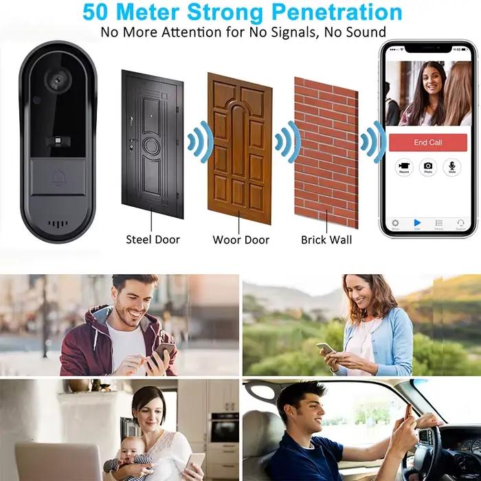 Tuya – sonnette d'extérieur intelligente WiFi sans fil