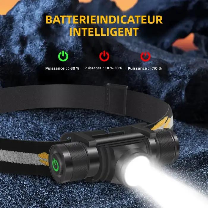 BORUiT D20 Zoom LED phare 1000LM puissant type-c rechargeable