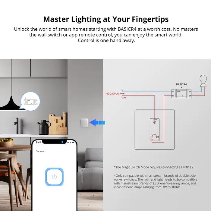 Joli Wifi BASICR4 pour maison intelligente