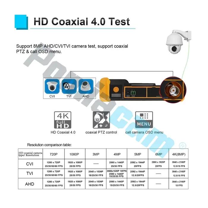 Testeur de caméra coaxiale HD 4K HD-2900 4.3 pouces