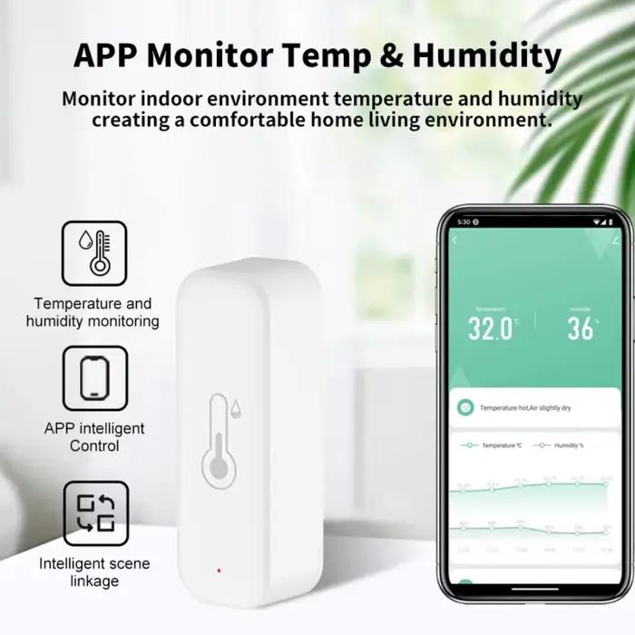 Tuya-Therye.com Smart Home
