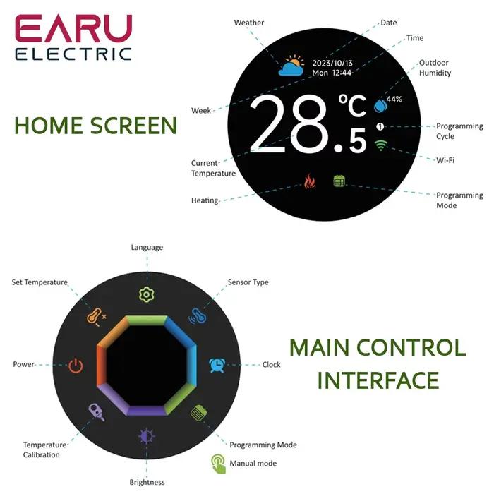 Thermostat intelligent Wi-Fi TUYA pour chauffage au sol