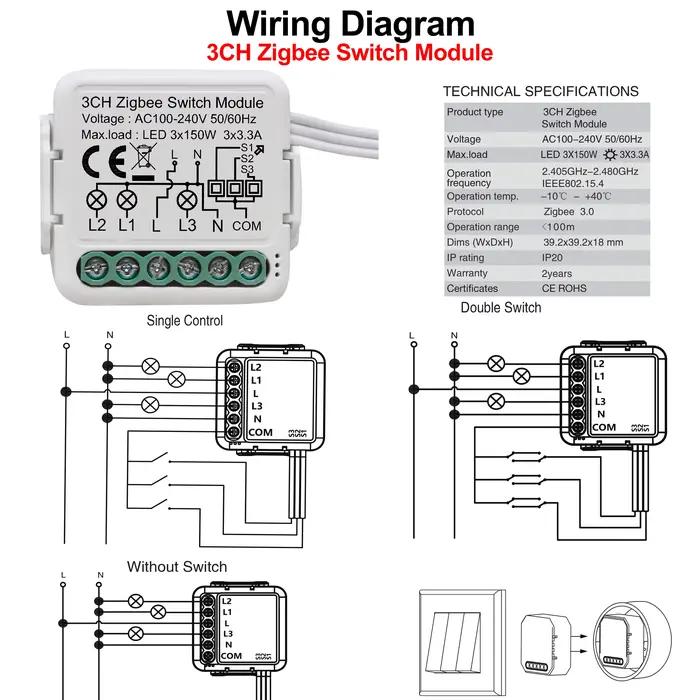 Module d'interrupteur intelligent GIRIER Tuya ZigBee 3.0 10A pour maison connectée