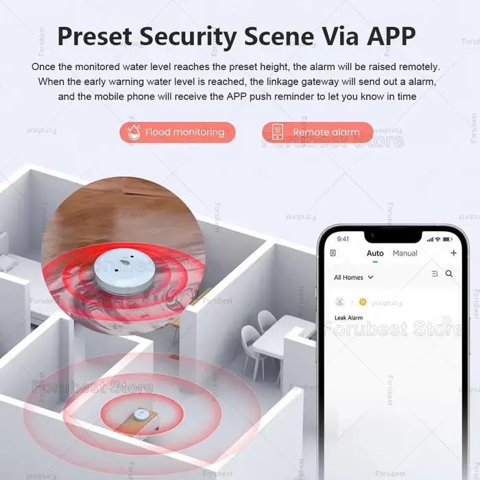 Ewelink Zigbee 3.0 capteur d'eau alarme détecteur de fuite