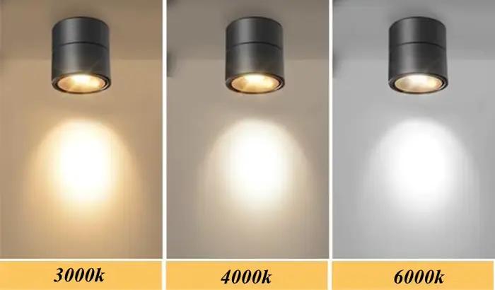 Spot lumineux Led encastré Plafond Led Downlight Surface COB 9W 12W 15W 18W plafonniers à intensité variable AC110 220v