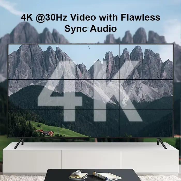 Contrôleur mural vidéo HDMI 4K