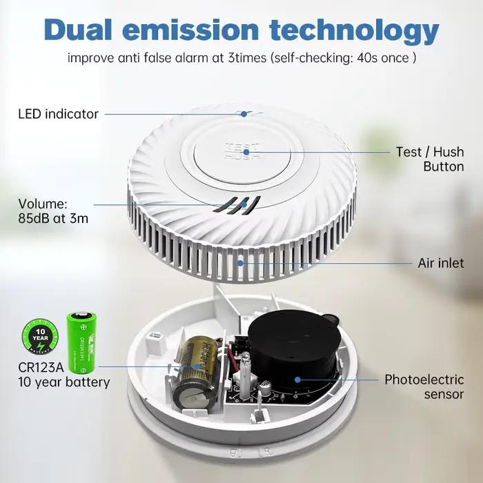 Détecteur de fumée sans fil multi-appareils WiFi Tuya et interconnecté 433 MHz