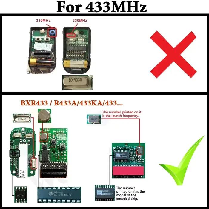 Télécommande Z Copy, RF433successive