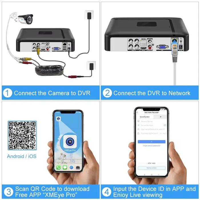 Système de caméra de sécurité Smar 4CH 5M-N HD DVR Kit CCTV 4 pièces 5MP AHD