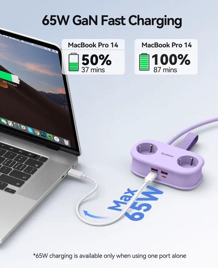 ORICO – multiprise de voyage Portable 65W GaN
