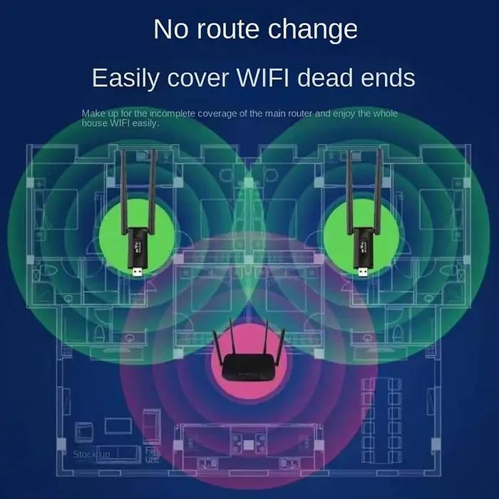 2.4G 300Mbps sans fil USB WiFi répéteur Extender