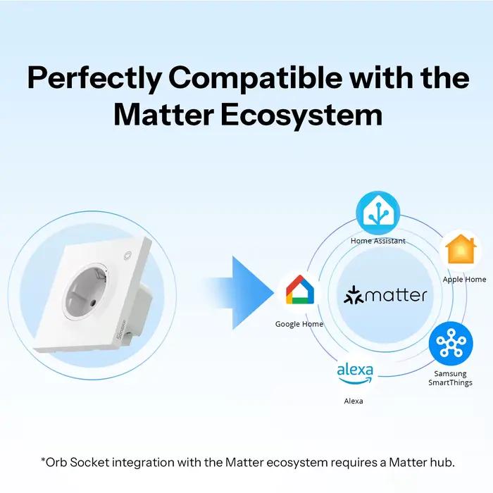 SONOFF Orb Prise murale intelligente Wi-Fi (Type F/Type E) compatible Matter