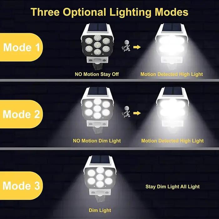 Projecteurs solaires extérieurs à détecteur de mouvement 2000 Lumens 77 LED