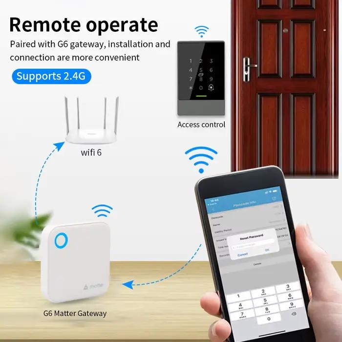 TTLOCK Matter Gateway G6 Bluetooth vers Wifi Smart Home Hub 2.4G