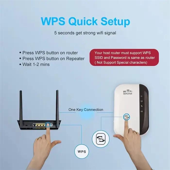 Répéteur Wifi amplificateur de Signal sans fil rehausseur de réseau étendu routeur domestique ue US 300m à travers le mur chambre recevoir mobile