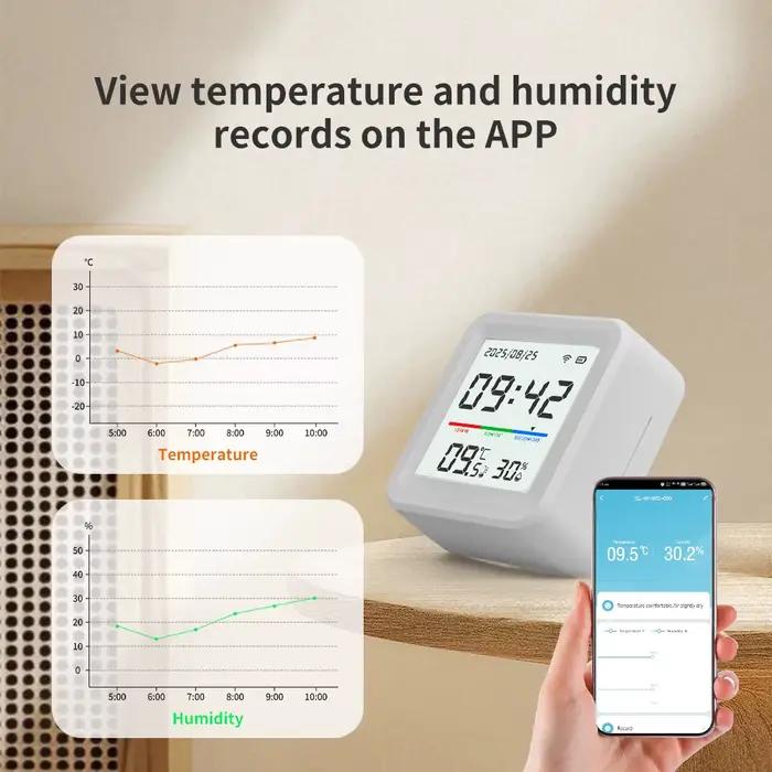 Capteur de température et d'humidité WiFi 2.4G