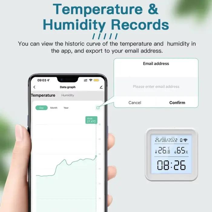 Tuya – nouveau capteur de température et d'humidité WiFi