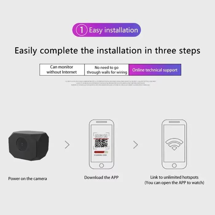 Nouvelle Caméra WiFi Mini HD 1080P 2026 avec Point d'Accès AP