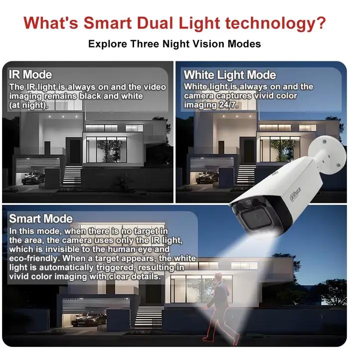 Dahua 4MP 8MP double lumière caméra IP Varifocal 2 voies parler humain détecter