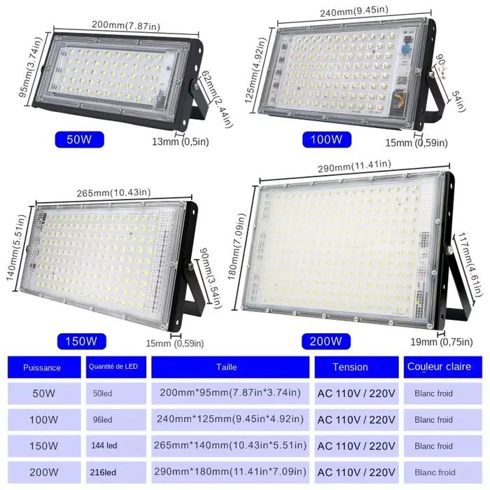1/2/3 pièces 110V 220V Led projecteur 50W 100W 150W 200W