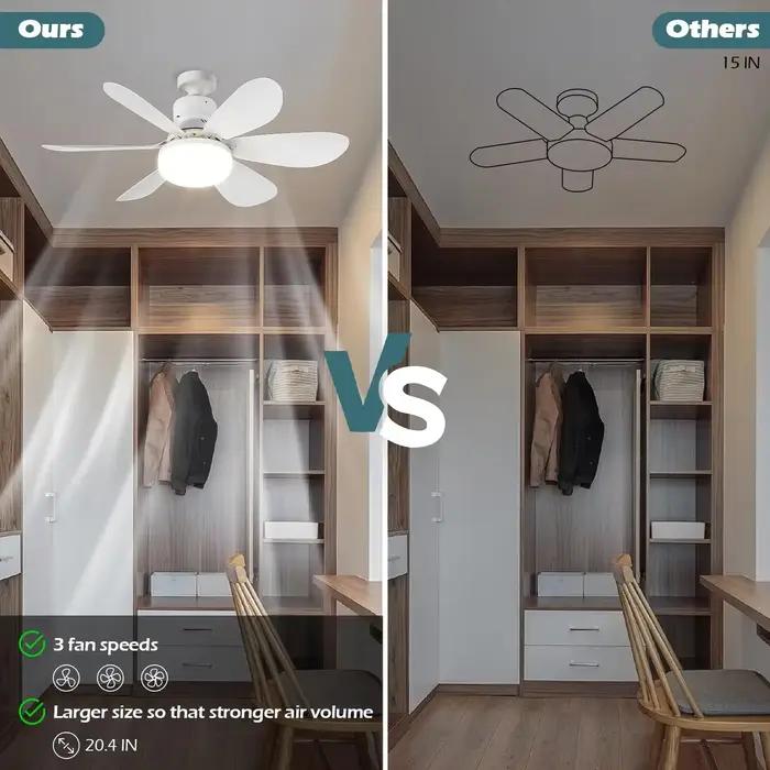Ventilateur de plafond LED 40W E27 avec télécommande pour gradation