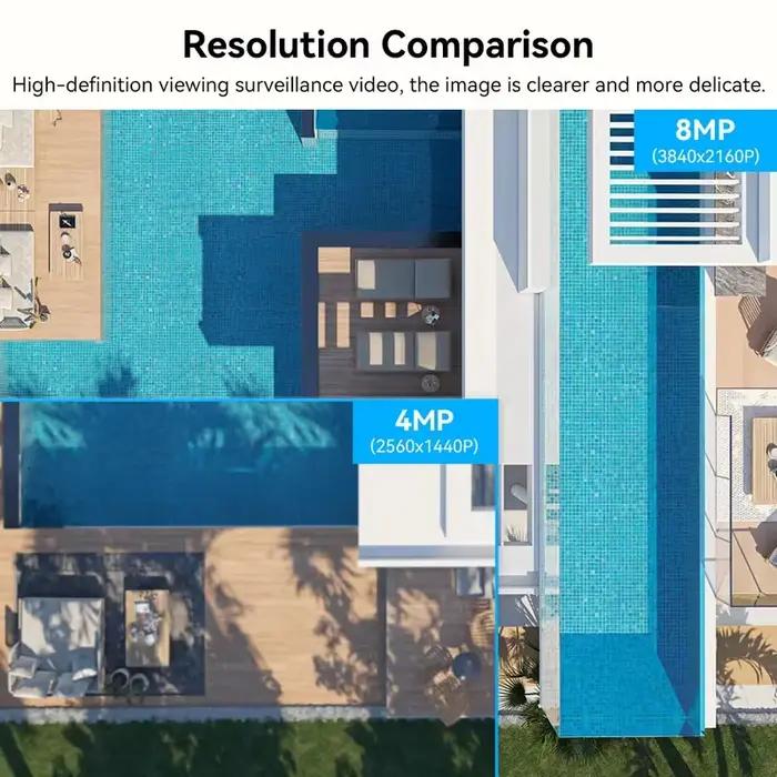Caméra IP 4K 8MP, caméra AHD extérieure étanche 4MP