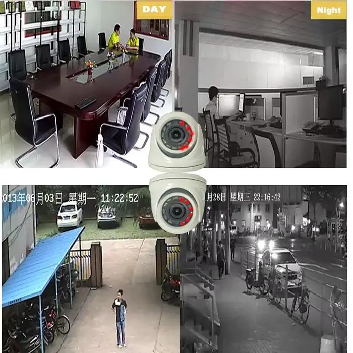 Caméra de Surveillance 2.8mm