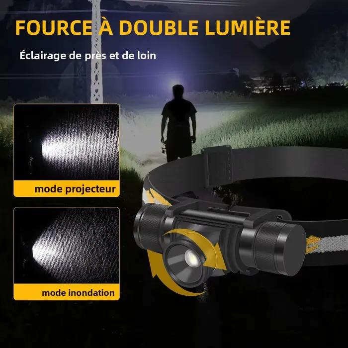 BORUiT D20 Zoom LED phare 1000LM puissant type-c rechargeable