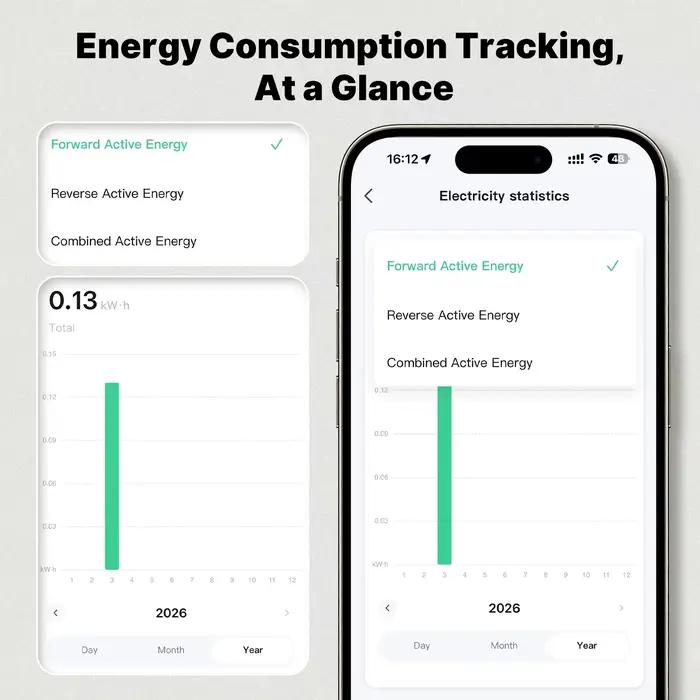 Module de mesure de puissance intelligent monophasé MOES Tuya Zigbee, moniteur de consommation d'électricité 63A avec transformateur de courant intégré