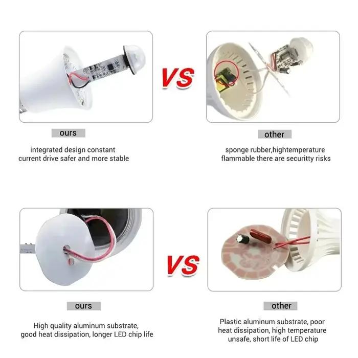Ampoule LED avec détecteur de mouvement E27 B22 PIR